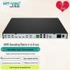 MT-viki 9-Channel HDMI Video Matrix Decoder