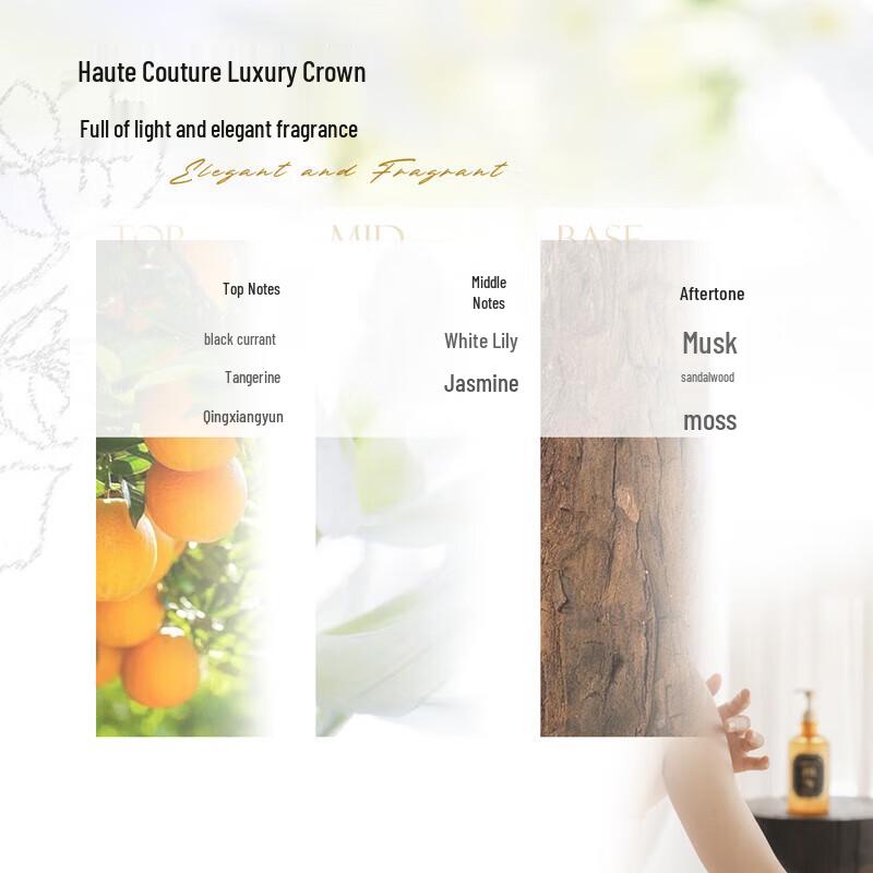 Grandland Blackberry & Bay Hydrating Luster Conditioner