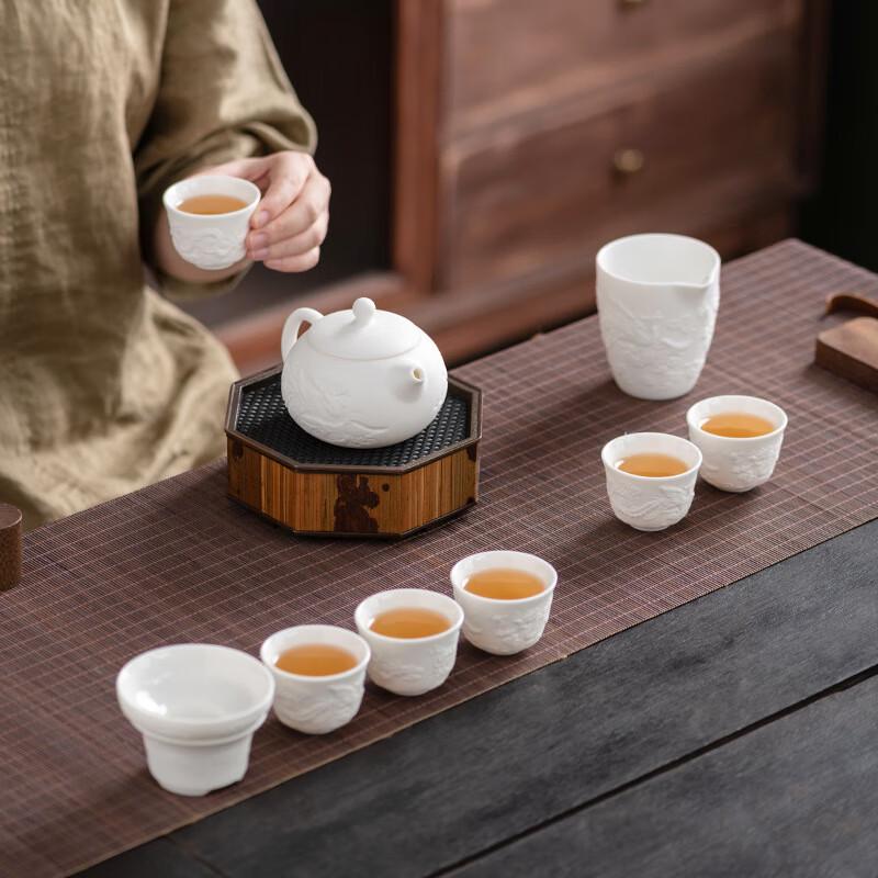 Dehua White Porcelain Mutton-Fat Jade Relief Tea Set