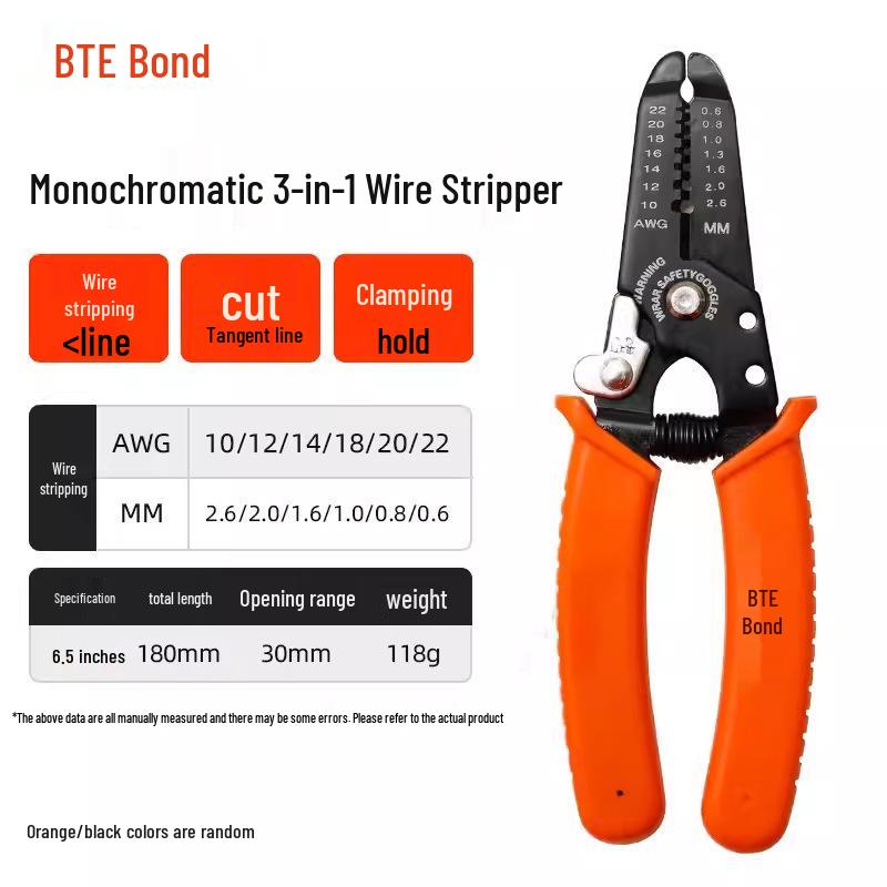 Multi-Functional Electrician Wire Stripper & Cutter Tool