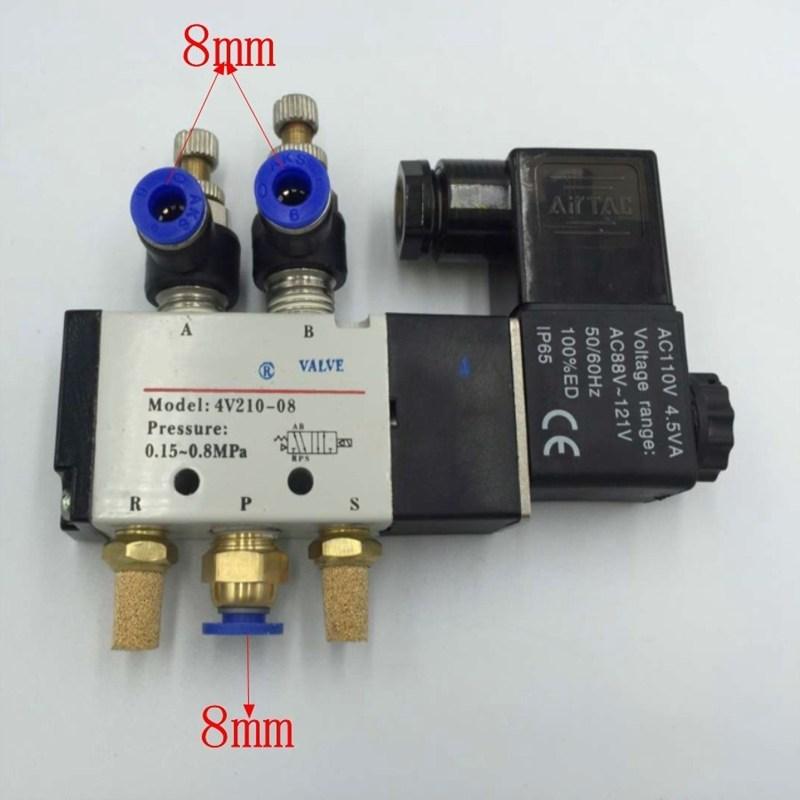 Pneumatisches Durchfluss-Einstellmagnetventil, 5-Wege-2-Positionen-Magnetventil für Luft und Gas, 12 V, 24 V, 110 V, 220 V Spule, 8 mm Schlauch, Schnellanschluss