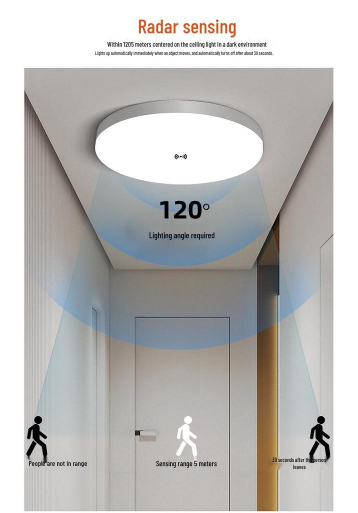 Tri-Proof LED Ceiling Light with Radar & Motion Sensor for Corridors and Staircases