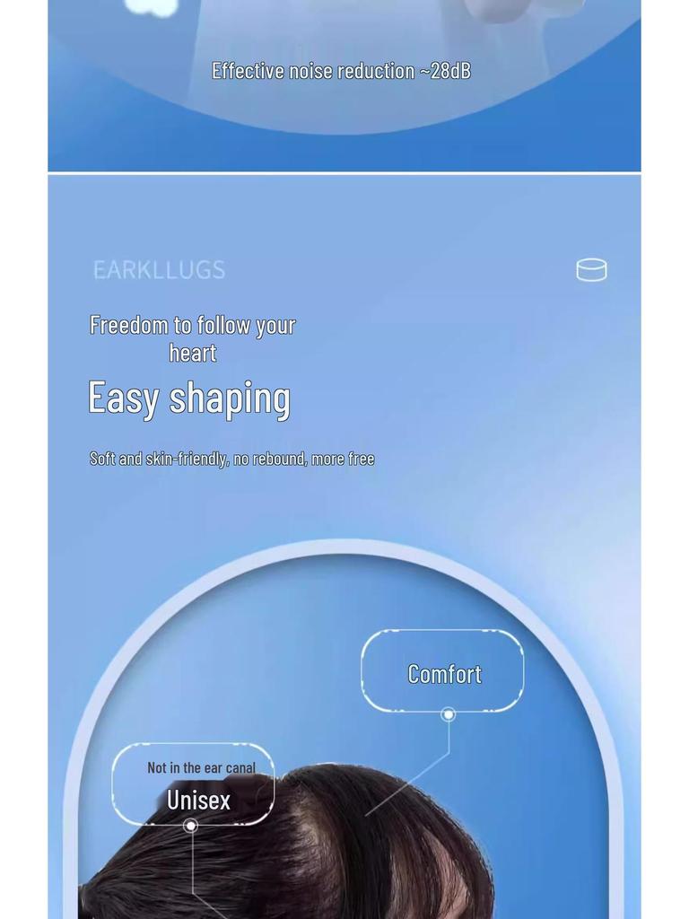 German Silicone Soundproof Earplugs for Sleep and Study - Noise Reduction, Painless, Anti-Noise