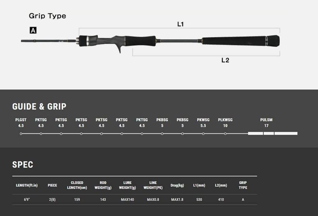 Tailwalk Rod Thai Game SSD OSAKA RUBBER C69L/FSL