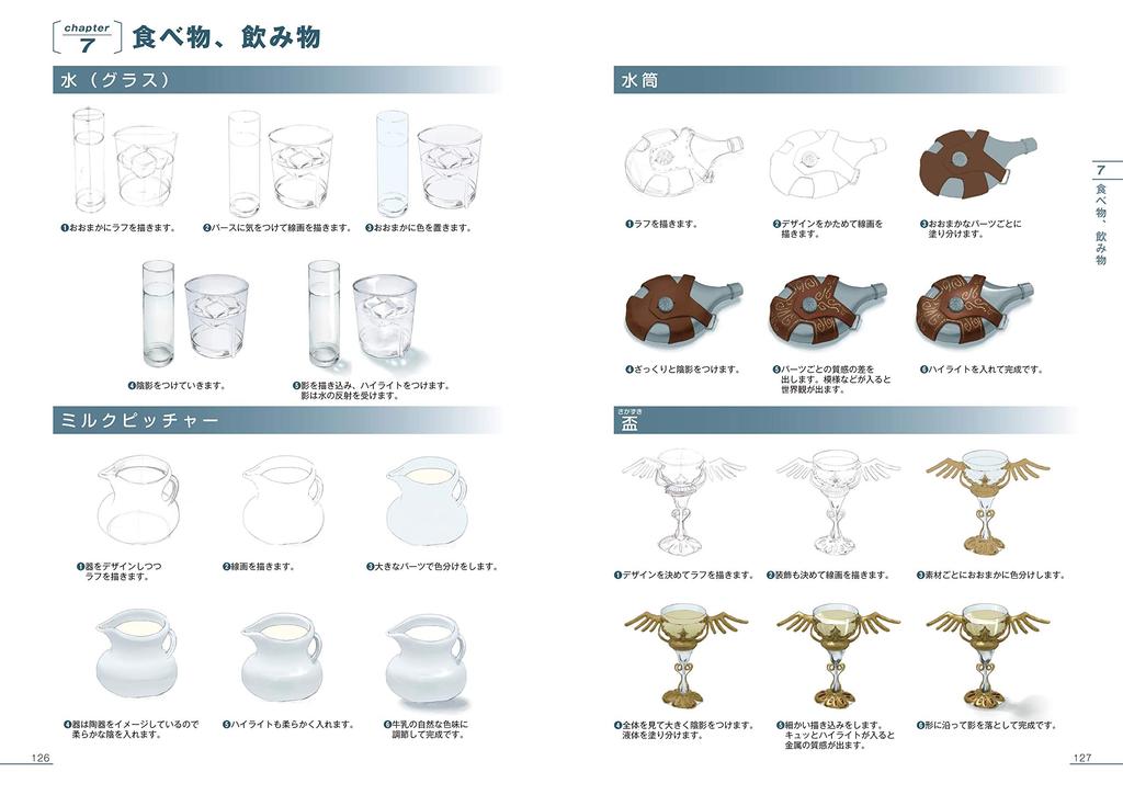 Background illustration idea book