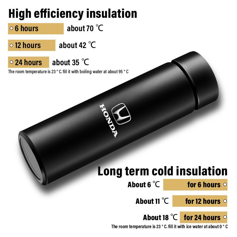 Car Smart Thermos Bottle With Temperature Display Coffee Cup For Honda Fit Mugen Insight Type S R VTEC DOHC Modulo Vezel Legend RR Si