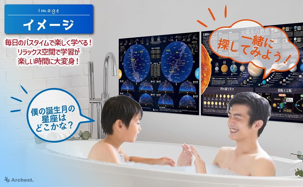 Archest Bad Konstellationen und das Sonnensystem Lerne Sommer- und Winterkonstellationen Wasserdichtes Lernset mit 2 Postern - - Poster,