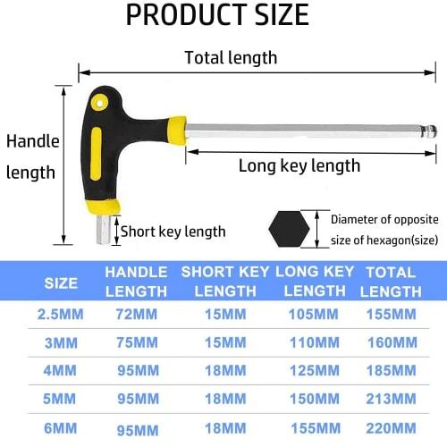 YUENTOEN 5-Piece T-Handle Hex Wrench Set with Long Ball Point and Allen Wrenches, Sizes 2.5mm, 3mm, 4mm, 5mm, and 6mm, for Car, Machine, Bicycle, and