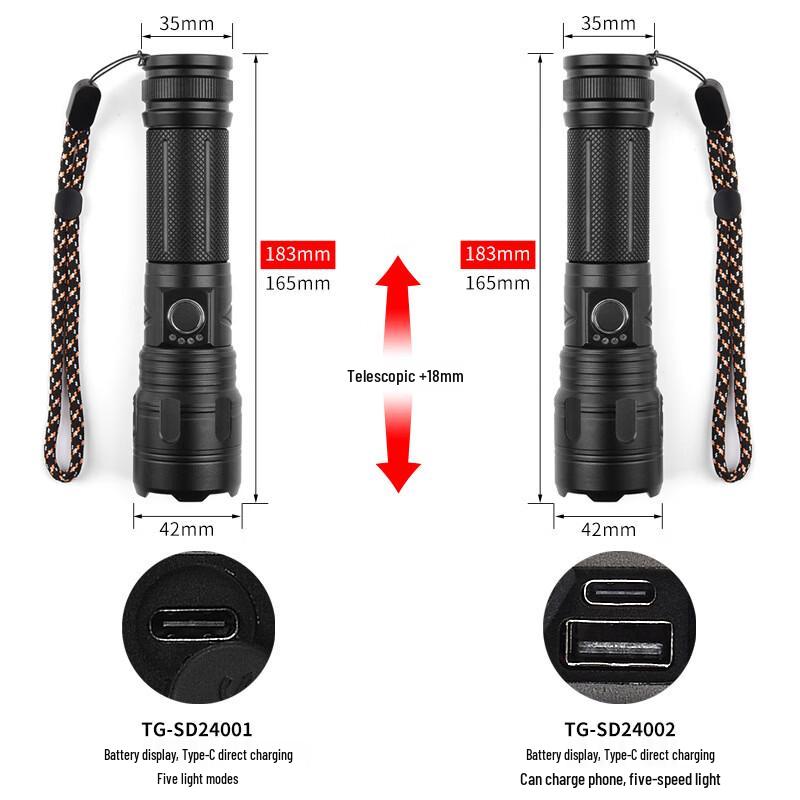High-Power USB Rechargeable LED Flashlight