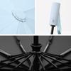 Automatic 12-Rib Folding UV Umbrella