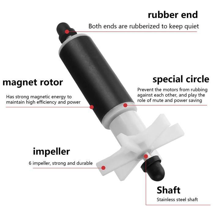 Turbine submersible 2,5 m avec arbre et roulement – acier inoxydable + filtre magnétique de rechange