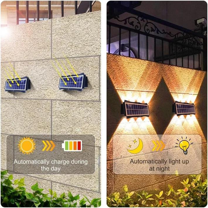 Solar-Wandleuchte Außen Solar-LED-Licht Wasserdicht Auf und Ab Leuchtende Beleuchtung Balkon Hof Garten Dekorationslichter