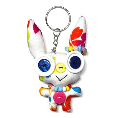 Bozuk Para Cüzdanları ve Tutacakları – Anahtarlık