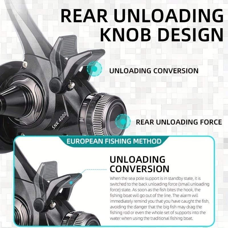 Hochleistungs Karpfenrolle Hohe Drehzahl Übersetzung Langlebige Aluminium- und Nylonkonstruktion Geeignet für Süßwasser- und Salzwasserfischen Meeresruten