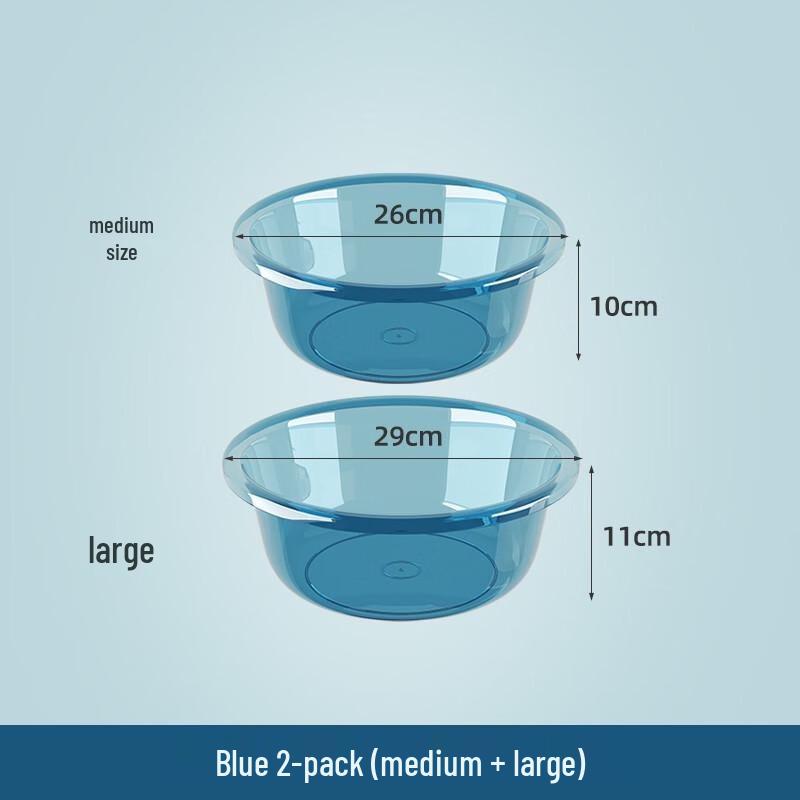 

Thickened Multipurpose Plastic Basin Set
