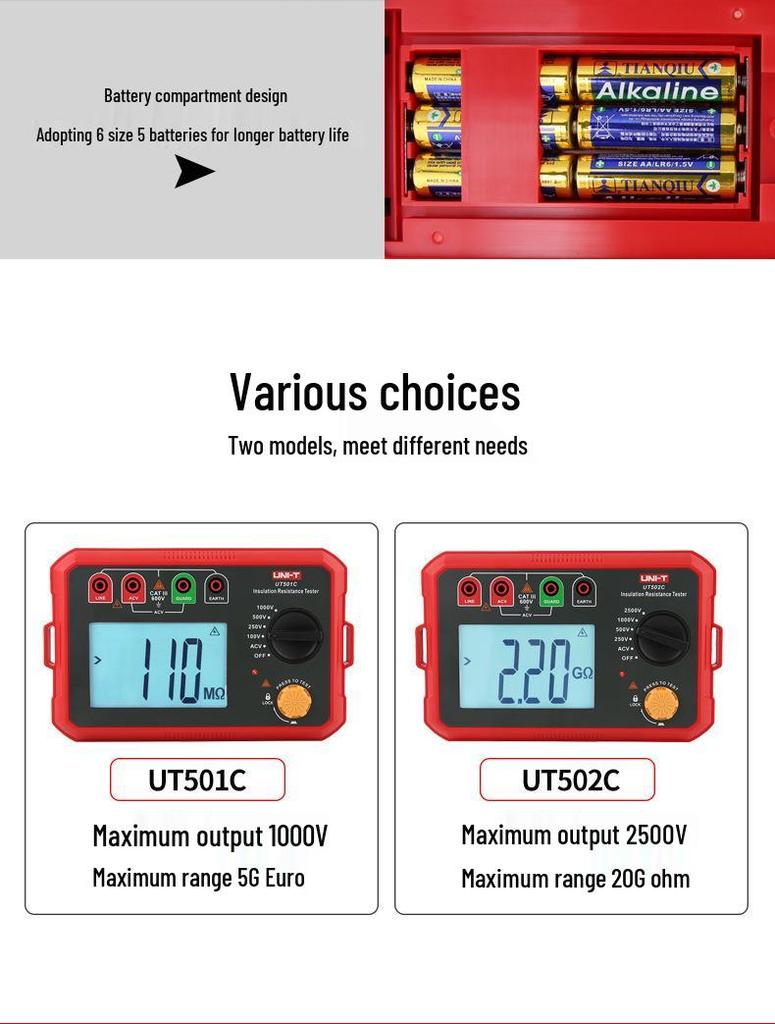 Uni-T UT501C/UT502C 2500V Digital Megohmmeter Insulation Resistance Tester