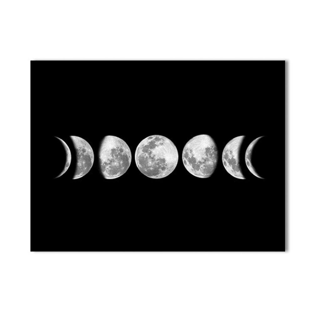 Moon Phases Canvas Painting Rimless Paintings on Wall Art for Home Decorations(Black090 2)