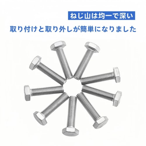 304 Stainless Steel Hex Bolts (Fully Threaded) M10*20, Pack of 8, DIN933