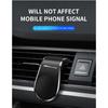 Neuer magnetischer L-förmiger Auto-spezifischer GPS-Handyhalter für Mercedes-Benz AMG C500 C200 C300 A B C E GLA CLA GLK GL ML GLE W204 W205 W203 W211 W213