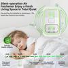 Portable Air Cleaner US UK EU Plug Plug-In Air Purifier Negative Ion Generator  Bedroom