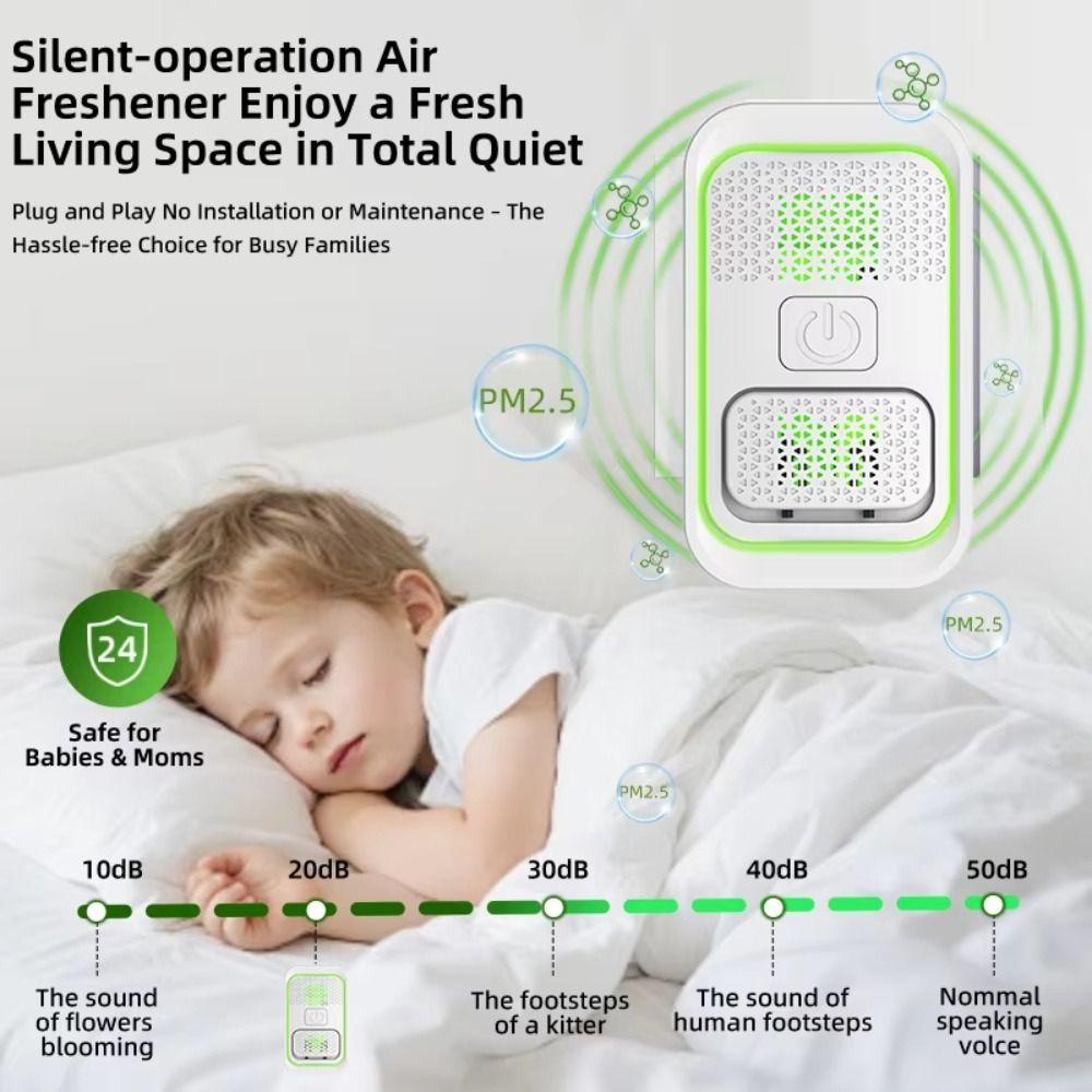 Portable Air Cleaner US UK EU Plug Plug-In Air Purifier Negative Ion Generator  Bedroom