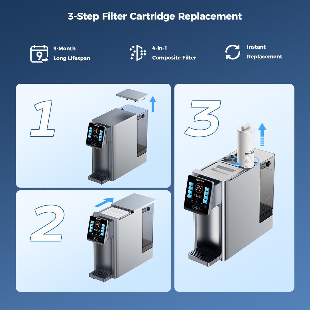 Hydrofast W100 Countertop Water Purifier, 8 Temperatures Hot & Ambient – with HF03 Composite Filter Element for W100