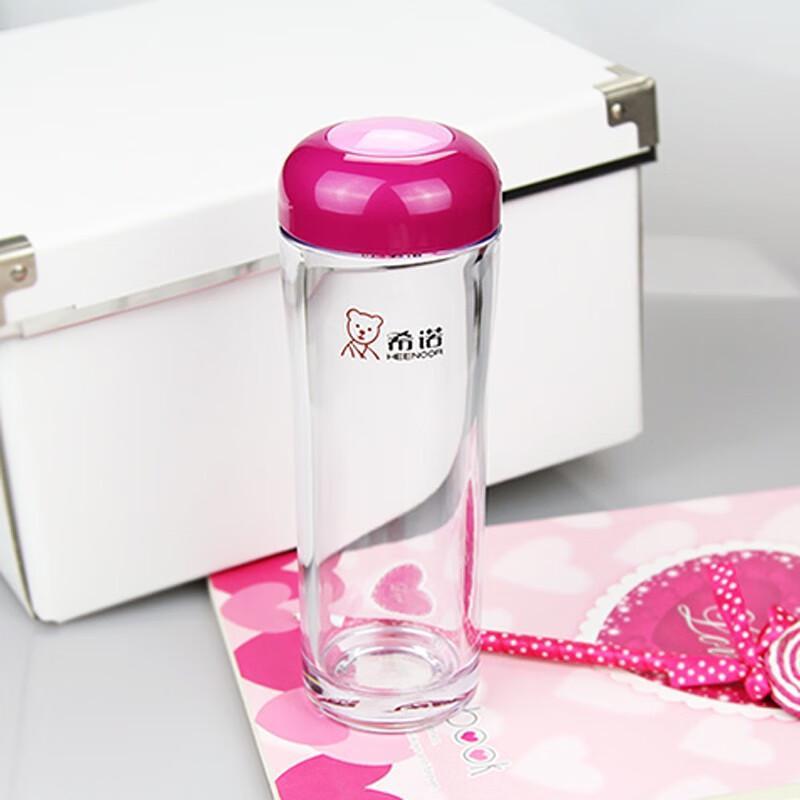 HEENOOR Portable Insulated Plastic Water Bottle