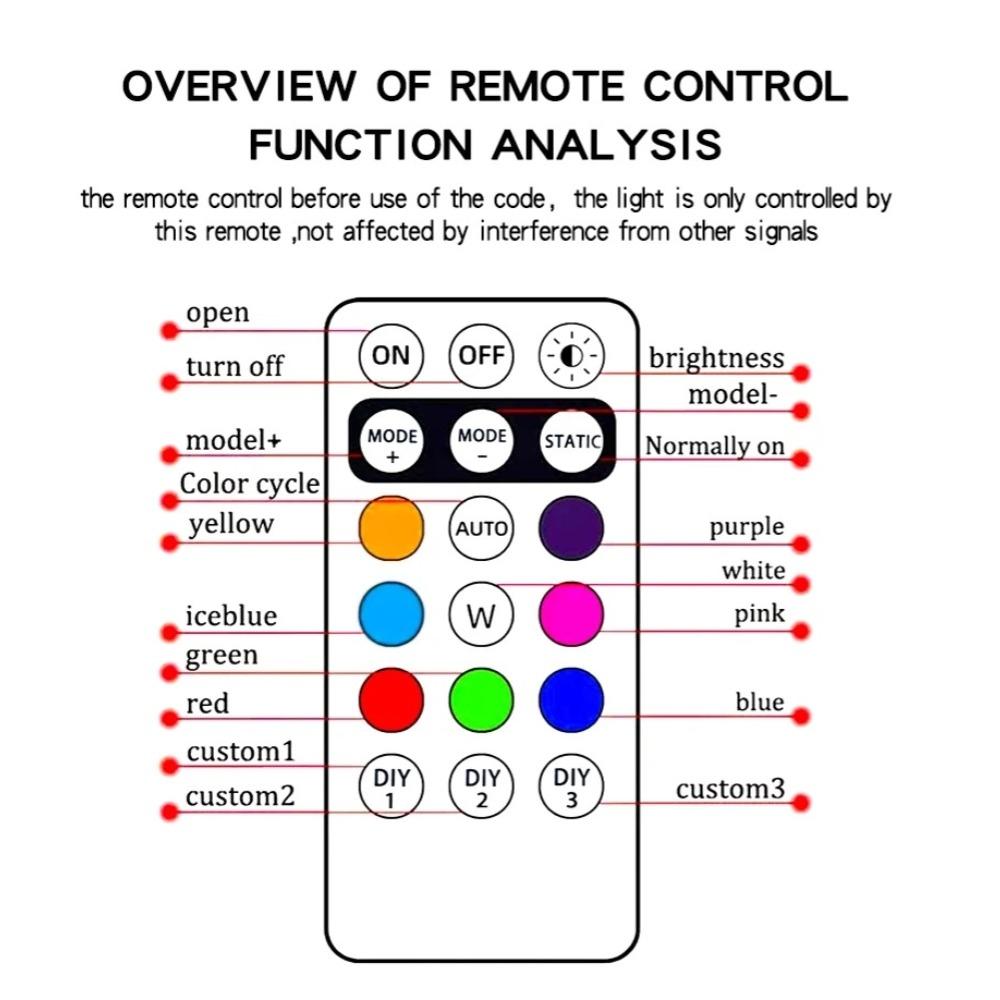 Bezdrátová LED stroboskopická světla s dálkovým ovládáním RGB Blikající lampa Protikolizní výstražná světla Zadní světlo Pro vrtulník Kolo Jízdní kolo Auto Motocykl
