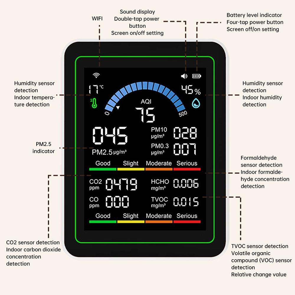 Tuya WiFi 10-in-1 Air Quality Monitor, CO₂ Monitor, Formaldehyde Detector, Temperature and Humidity Meter