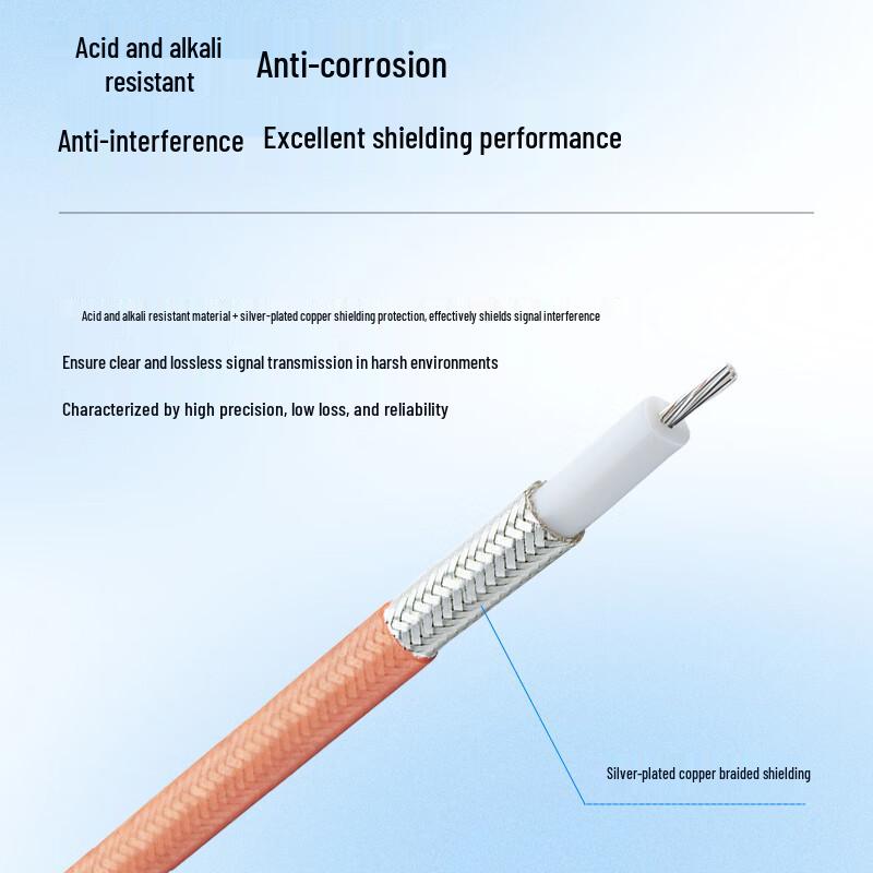 BOYANG Fakra-Z RF Cable Assembly