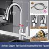 Yuzhuxun Retractable Kitchen Faucet