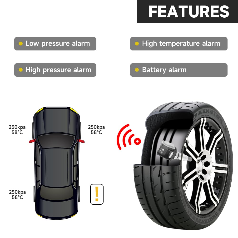 Vorprogrammierter TPMS-Sensor Reifendruckkontrollsensor für Mercedes-Benz, BMW - E200, E350e, E43 AMG, 520i, 540i, 650i, 745e, X5, X6, M3