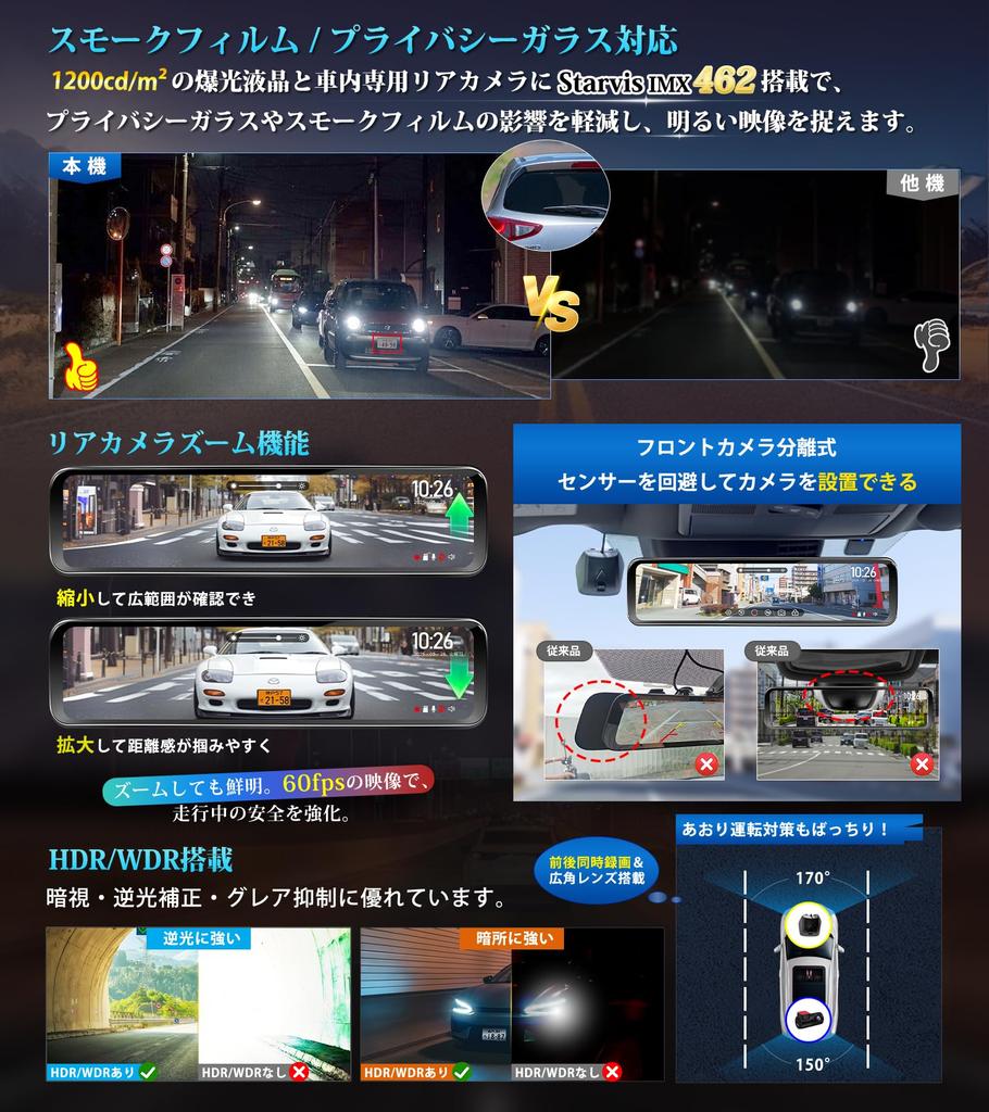PORMIDOAUTO Mirror-Type Dashcam [Highest Specs Ever: Smooth 60fps Recording Even at High Speeds, IMX462 x Super Bright LCD for Clear Day and Night Vis