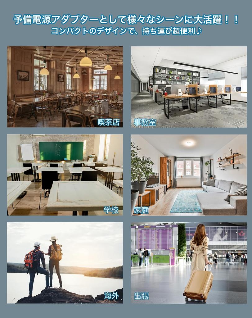 HP AC Adapter 65W 45W 20V Compatible HP Replacement 65W Charger Laptop AC Adapter HP X2 HP Laptop Charger HP Power Adapter Type C Ac Adapter HP