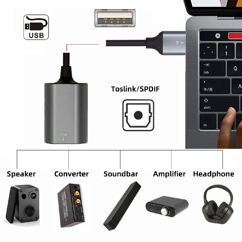 Cablecc USB2.0-A to Optical Audio Cable, USB A Male to Toslink Female Digital Optical Audio Cable (for LaptopDesktop, 20cm)