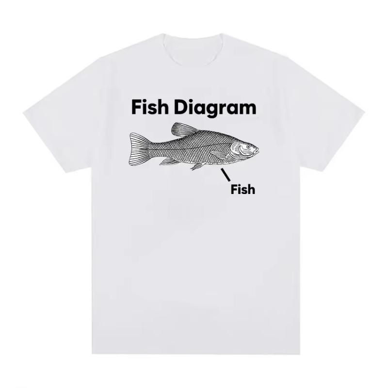 Funny Fish Diagram Meme Graphic T Shirt Unisex Women Retro High Quality Fashion Tshirts Tops Casual Cotton Oversized Tshirt