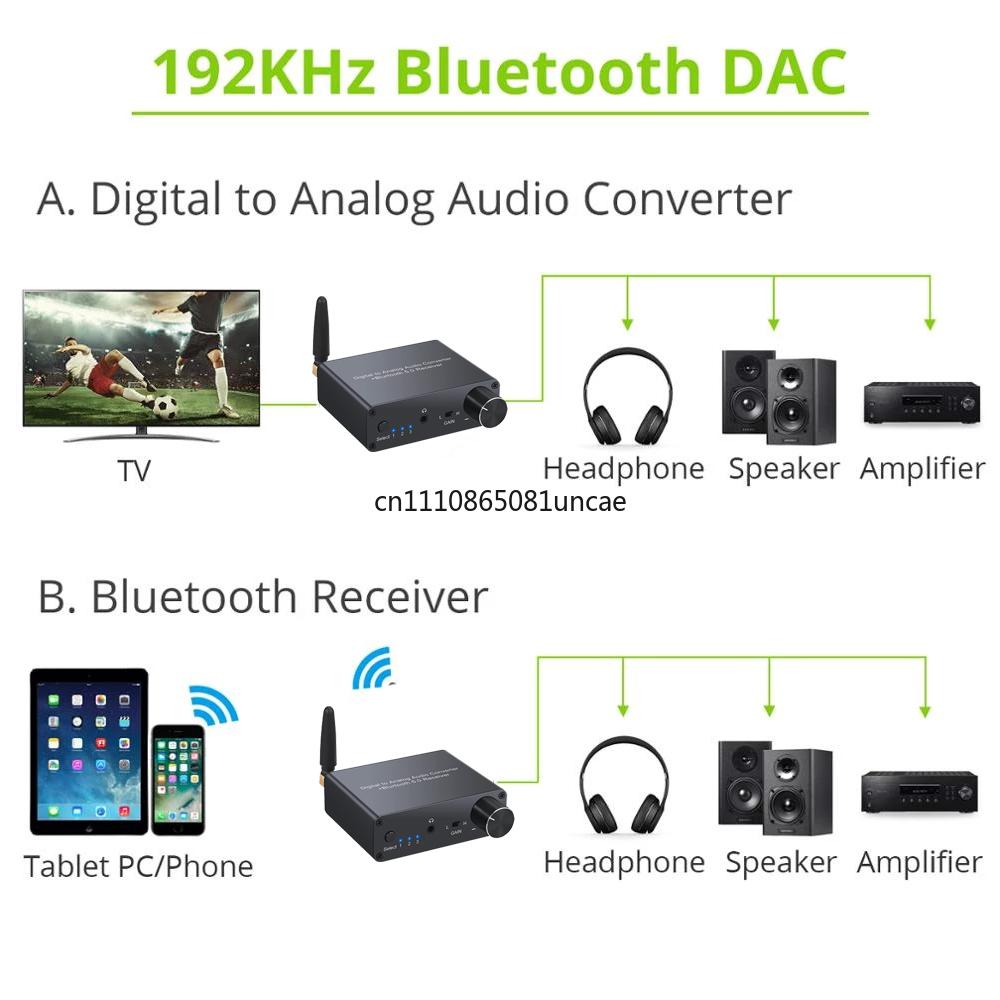 192k Bluetooth-compatible DAC Converter with Headphone Amp Digital To Analog Converter 3.5mm Audio Adapter Support AAC HomeAudio