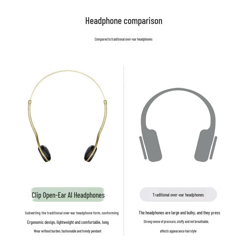 

Cleer Clip Arc Open-Ear Smart Headphones