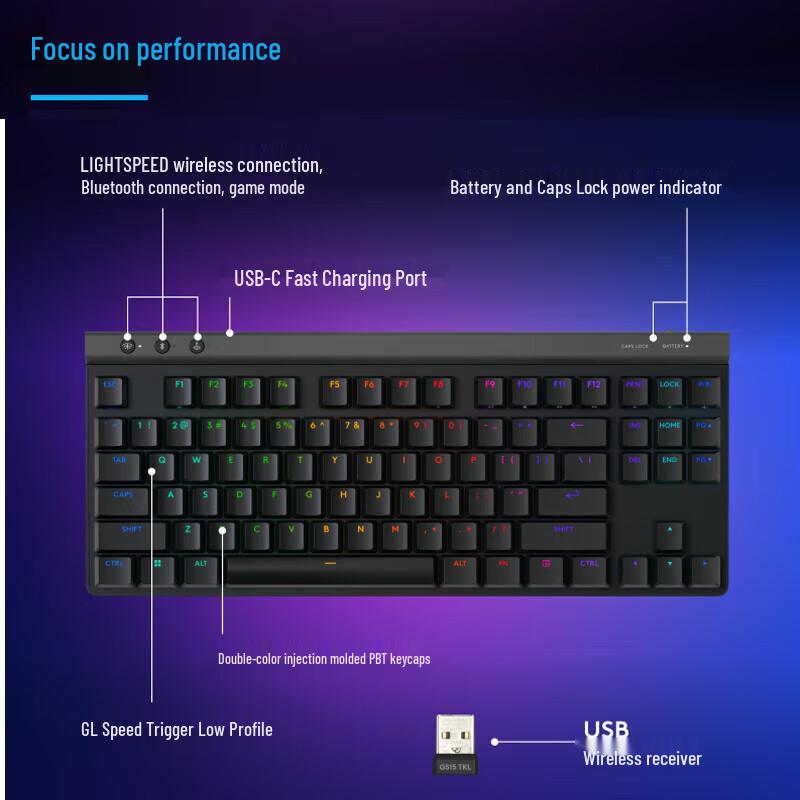 Logitech G515 LIGHTSPEED TKL Low-Profile Wireless Gaming Keyboard