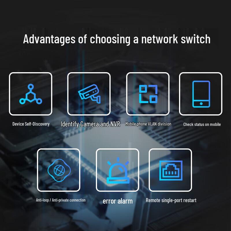 Ruijie Managed Network Switches