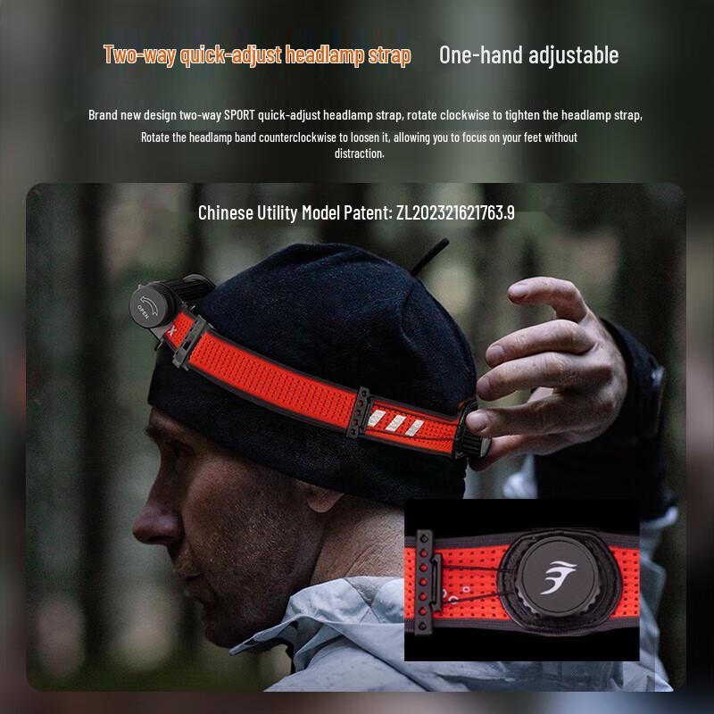 Fenix HM62-T Headlamp