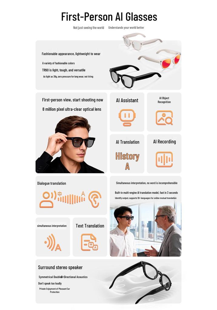 MT3 Smart Glasses: 800W Photo/Video Recording, Real-time Translation, Smart Recognition, AI-Powered Meeting Minutes.