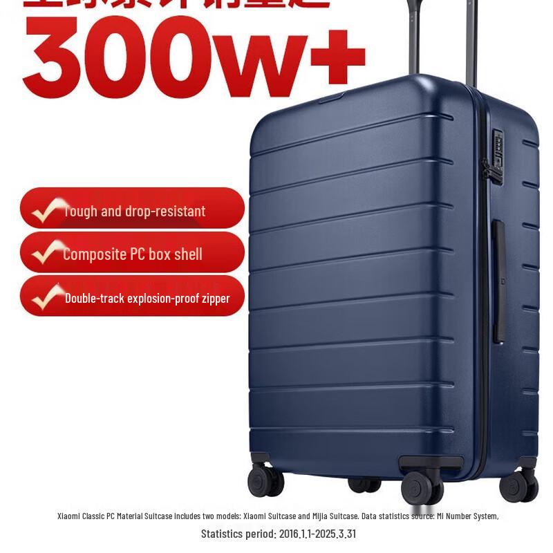 Xiaomi Mi Home PC Travel Luggage