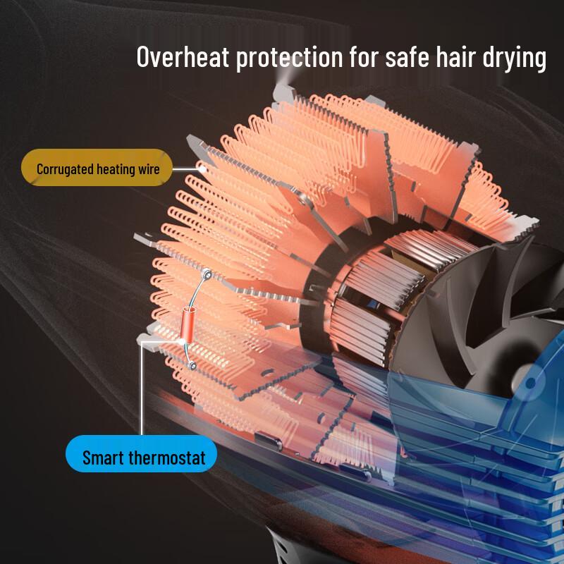 Aux 2400W High-Power Professional Hair Dryer CN Plug (adapter Included)