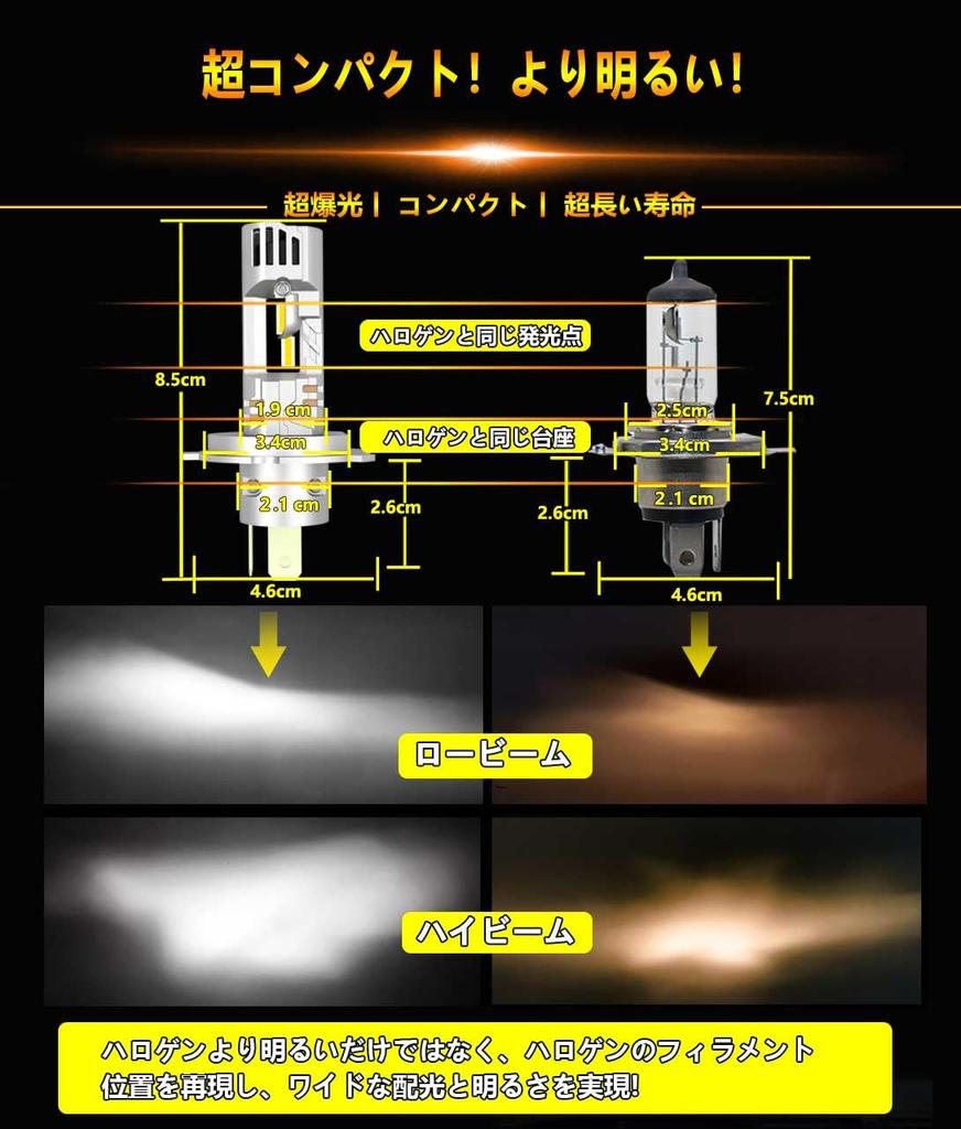 WENLE H4 LED Headlight New Vehicle Inspection 20x Lumens 80W Compatible with 12V DC Constant Current Long Quiet Cooling Instant Set of 2 Q66 H4
