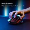 INPHIC F1 Ergonomic Rechargeable Silent Wireless Mouse