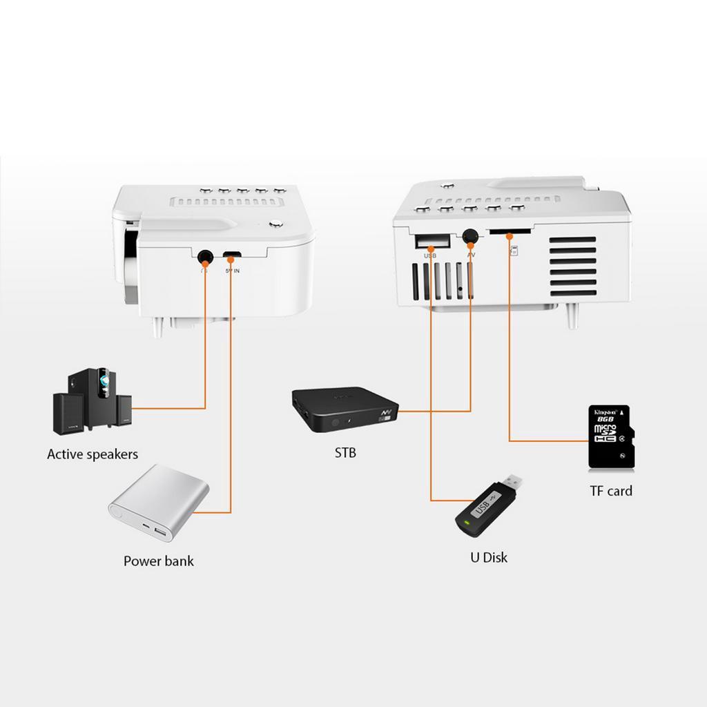 Tragbarer LED Mini Projektor Video Beamer für Heimkino 500 Lumen Unterstützt Display 4k Projektor 4K LED Projektor HD 1920x1080 10W