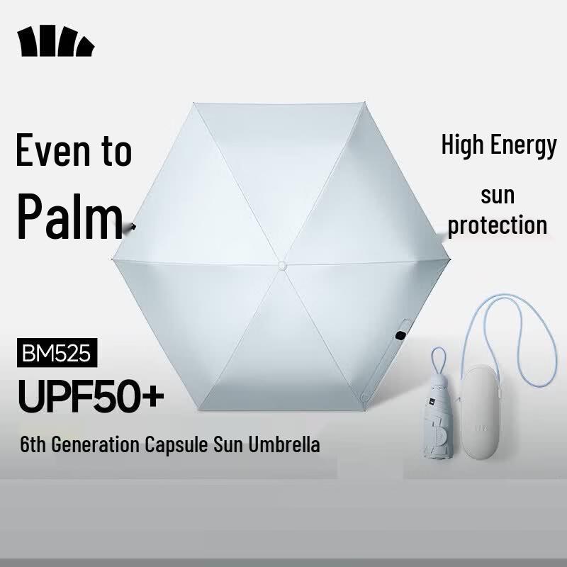 Beneunder Anti-UV 5-Fold Capsule Sun Umbrella