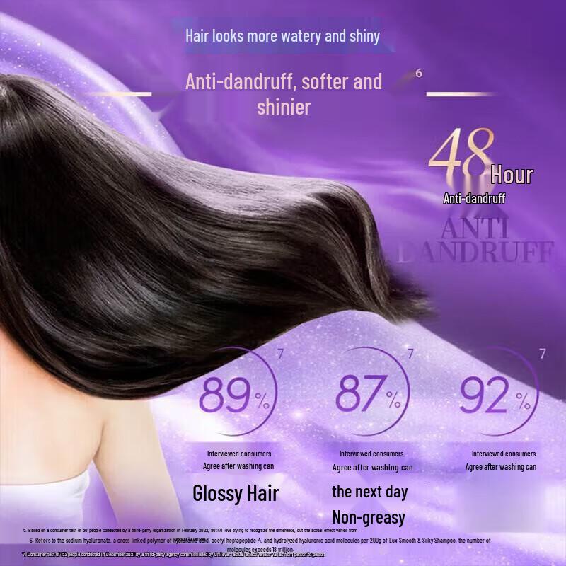 Lux Unisex Moisturizing Anti-Dandruff Shampoo