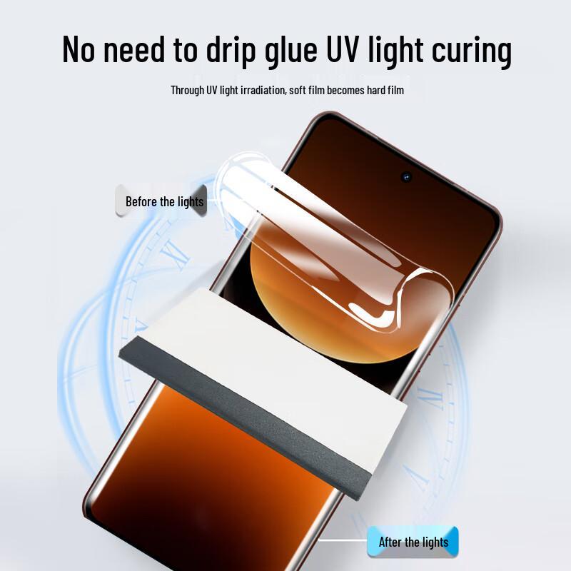 Langling Screen and Lens Protectors for Realme Phones